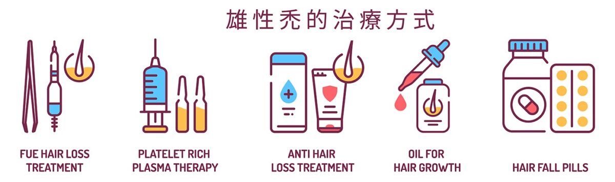 植眉疤痕植髮雄性禿治療方式