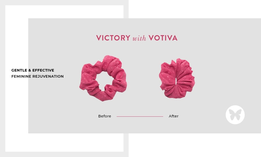 私密處暗沉,分泌物,漏尿,鬆弛,緊實,蝴蝶電波Votiva,靚優診所,鄭嘉琪醫師