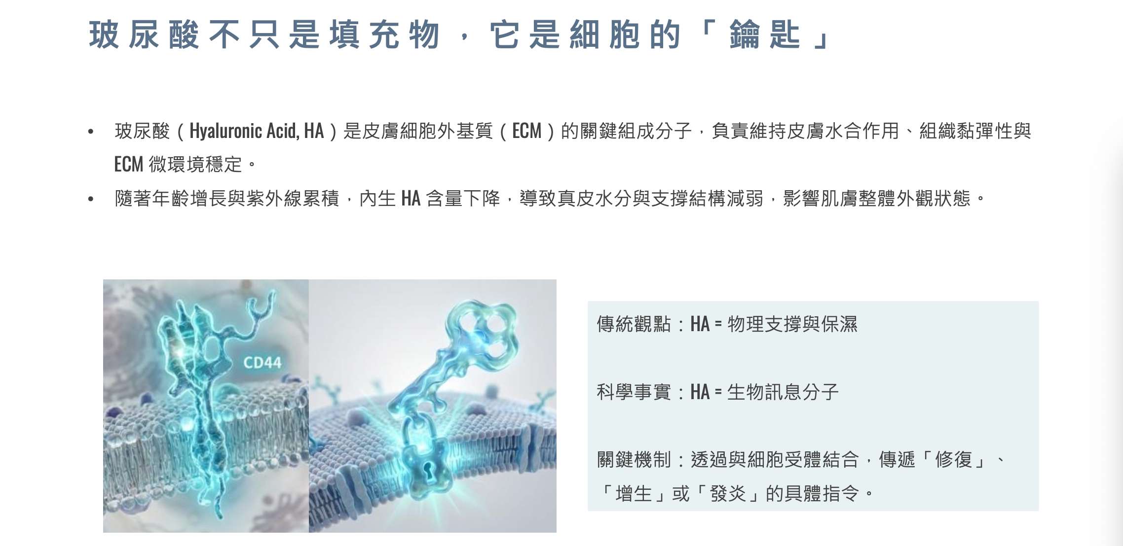 臨床實證數據圖表