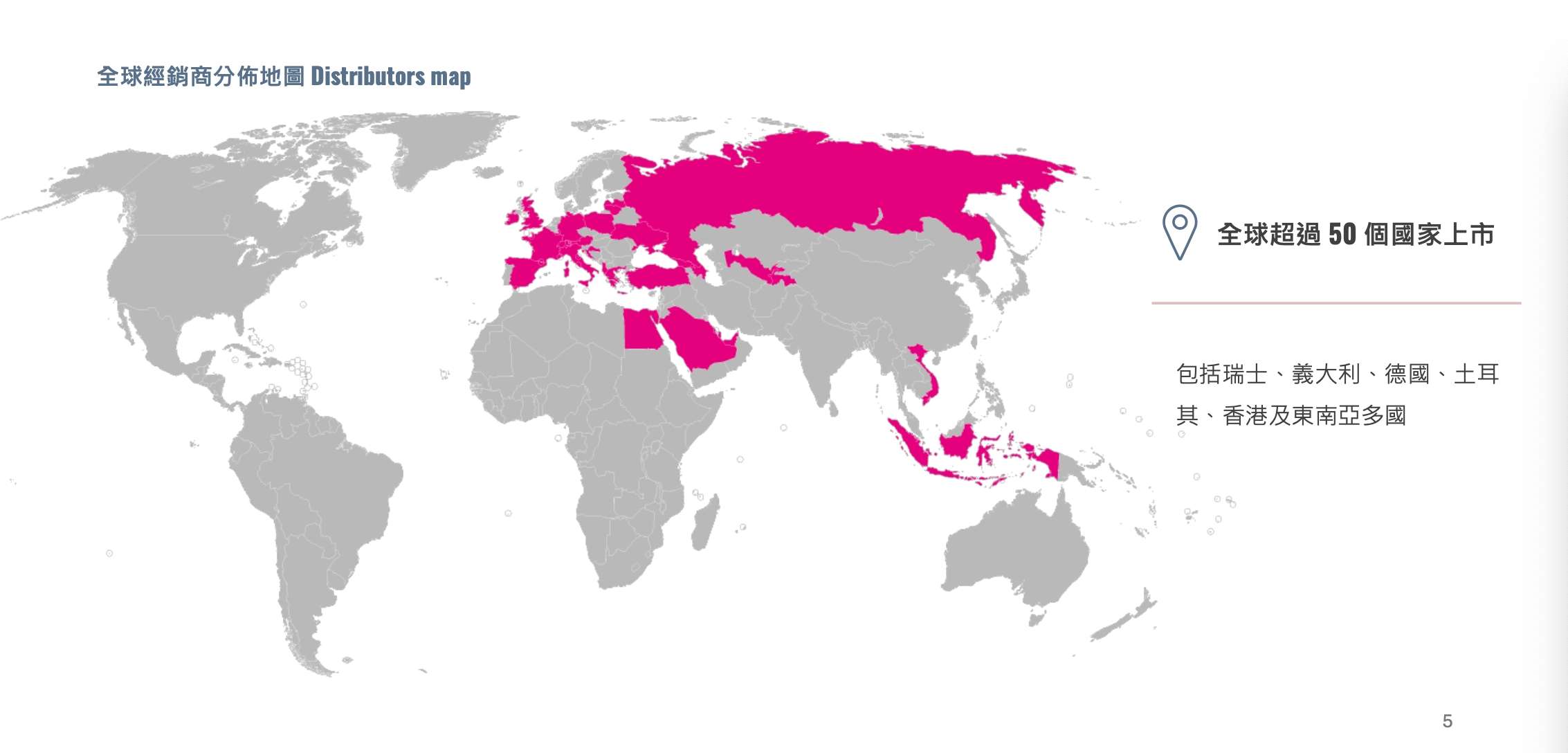 Doublyx EVO 彈力針核心優勢