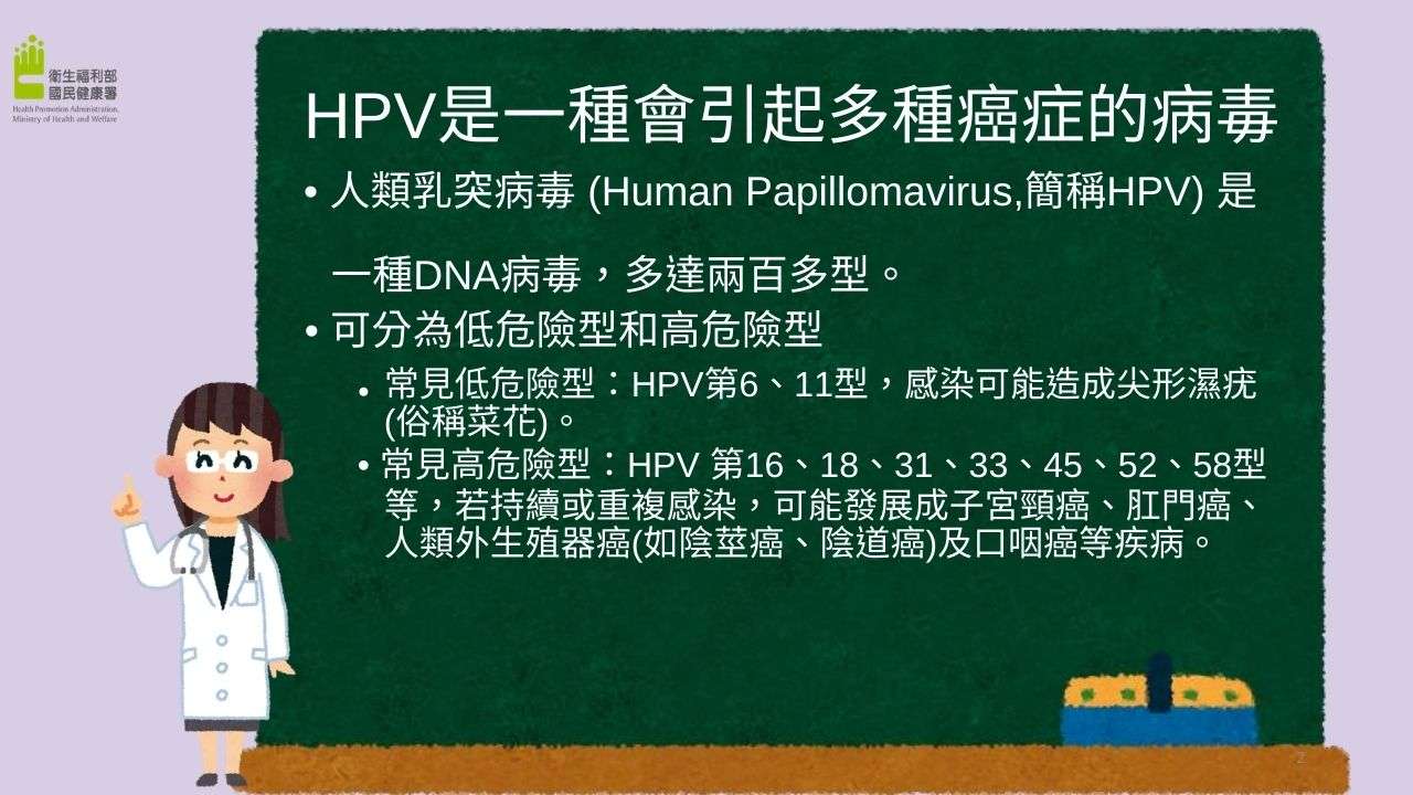 九價HPV疫苗接種時程:建議0-2-6個月完成三劑