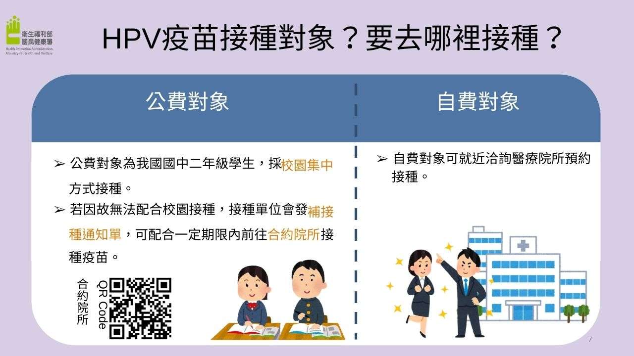 全女醫醫護團隊隱私諮詢空間