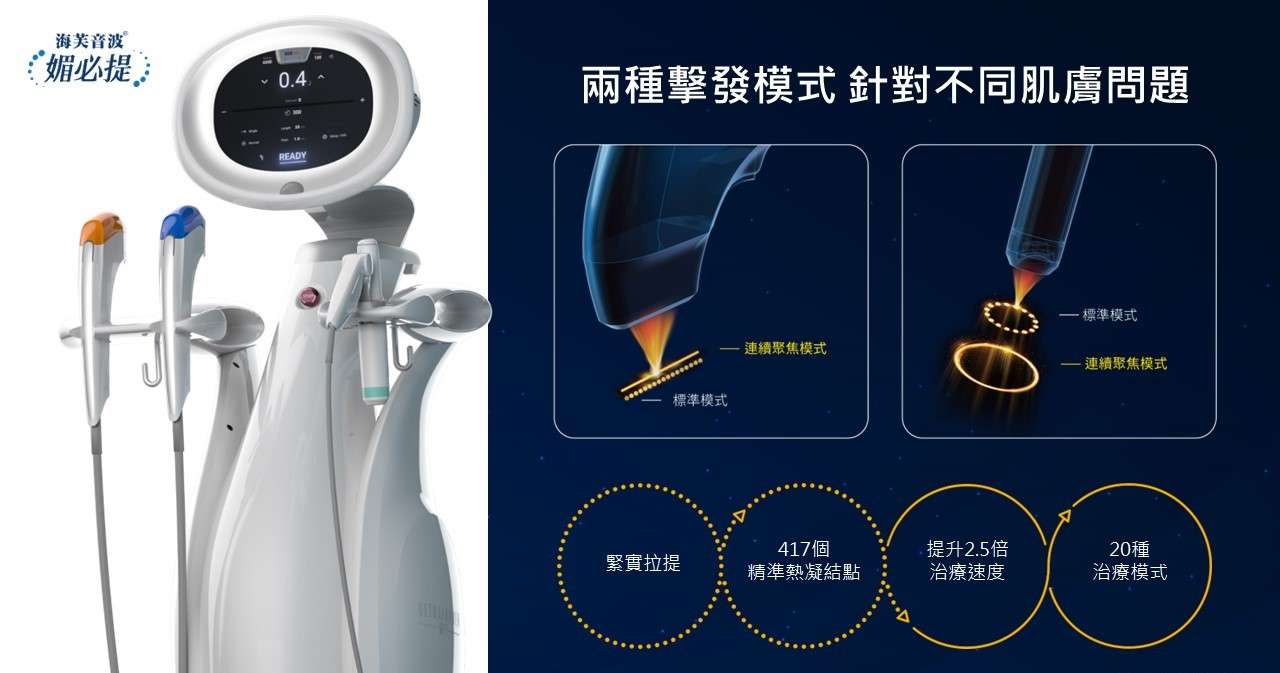 MPT 探頭深度分佈圖