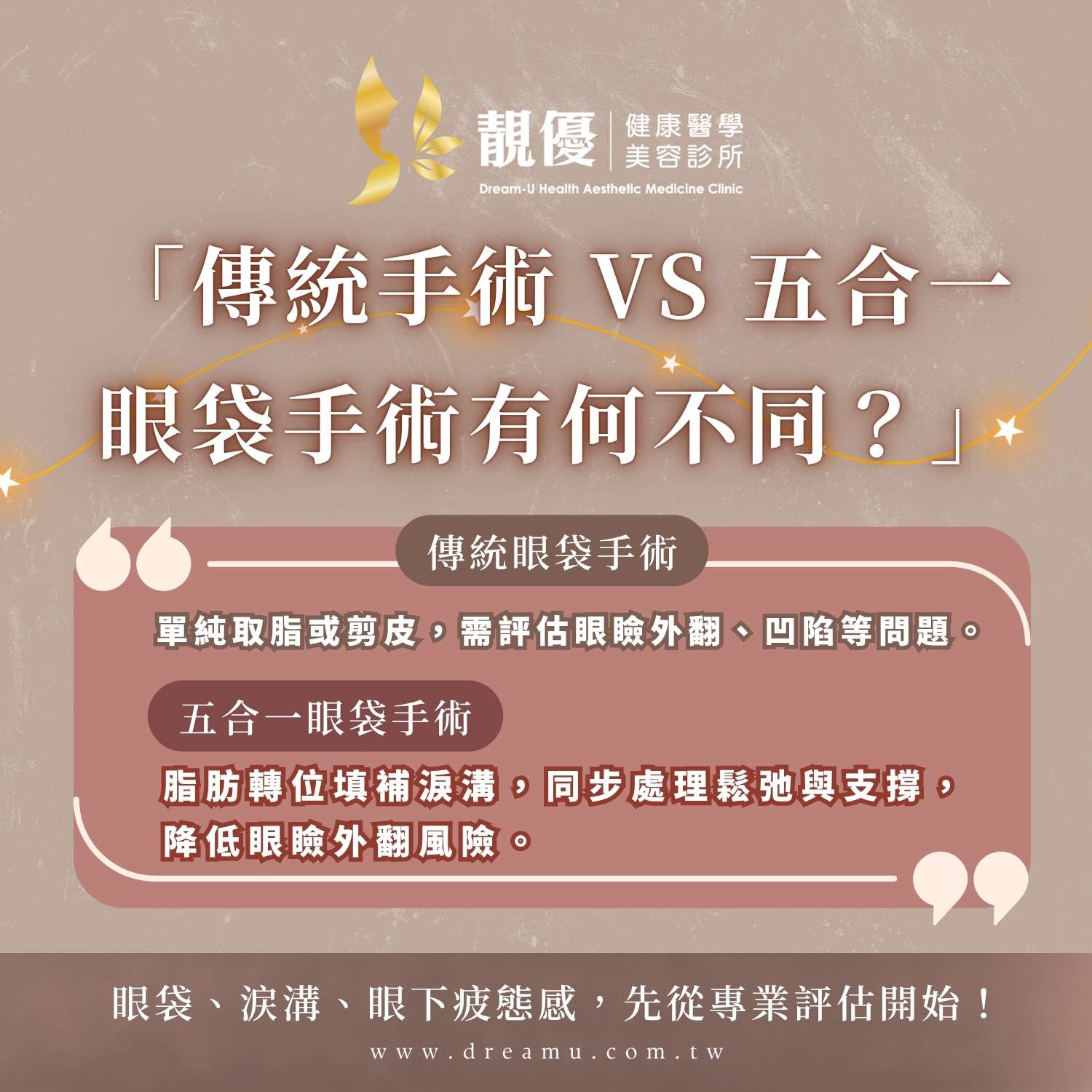靚優診所眼袋手術核心美學