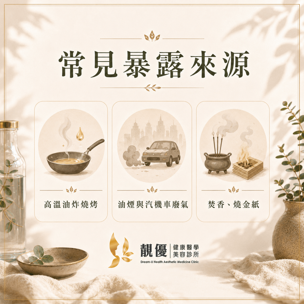 苯駢芘暴露來源：燒烤油炸、油煙、廢氣與燃燒