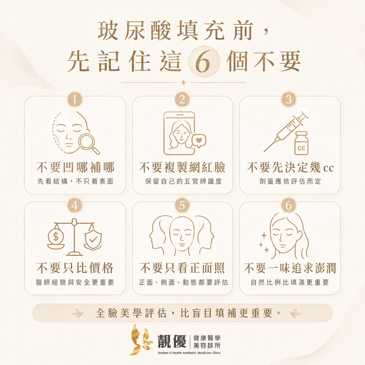 靚優診所專業美學與安心醫療環境
